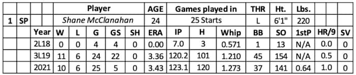 Screen Shot 2022-01-16 at 4.29.08 PM